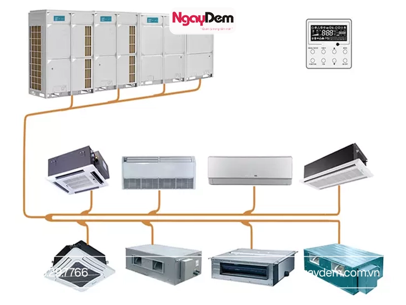 Bảo trì bảo dưỡng điều hoà trung tâm giá rẻ cho doanh nghiệp