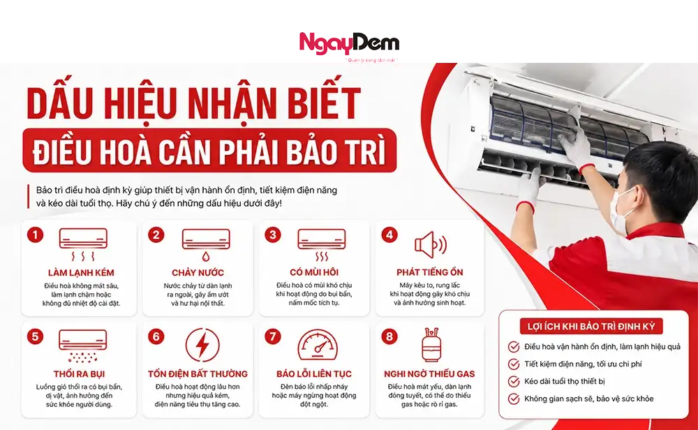 Các dấu hiệu cần phải thực hiện bảo trì điều hoà văn phòng ngay