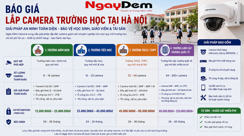 Báo giá lắp camera trường học tại Hà Nội