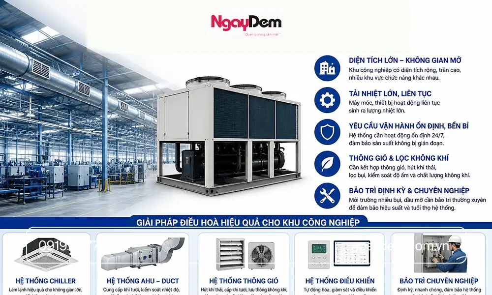 Đặc thù của hệ thống điều hoà của Khu công nghiệp