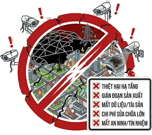 Thiệt hại lớn khi sự cố