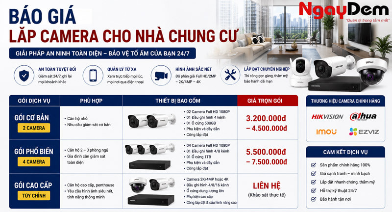 Báo giá lắp camera cho nhà chung cư