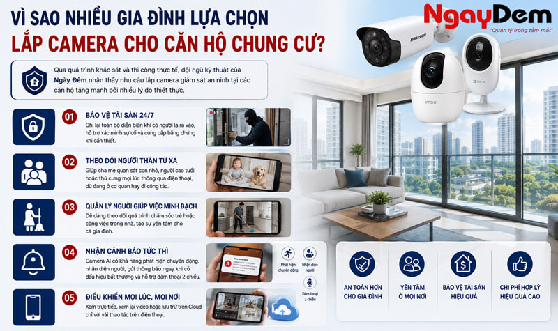 Vì sao nhiều gia đình lựa chọn lắp camera cho căn hộ chung cư?