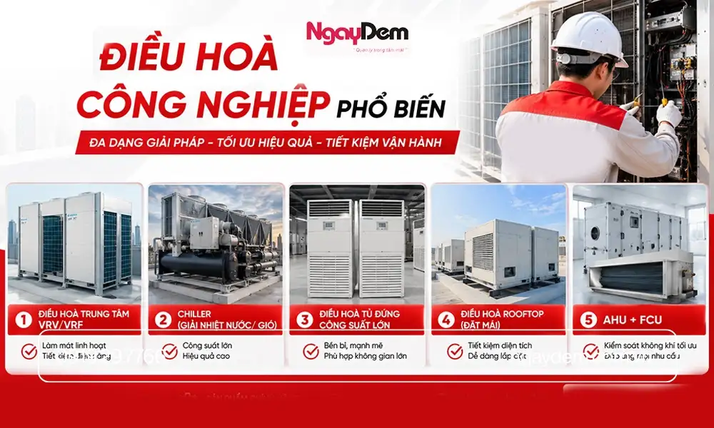 Các loại điều hoà công nghiệp thường lắp đặt 
