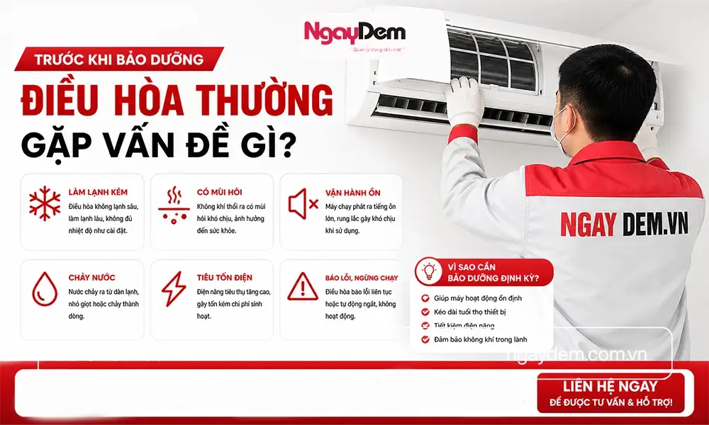 Vấn đề thường gặp ở điều hoà khi không bảo dưỡng định kỳ