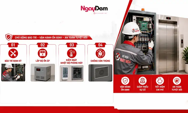 Dấu hiệu thang máy gặp lỗi cần phải xử lý ngay