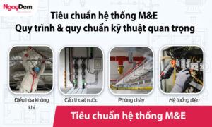 Tiêu chuẩn hệ thống M&E - Quy trình & quy chuẩn kỹ thuật quan trọng