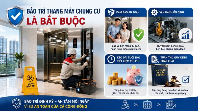 Bảo trì thang máy chung cư là yêu cầu bắt buộc