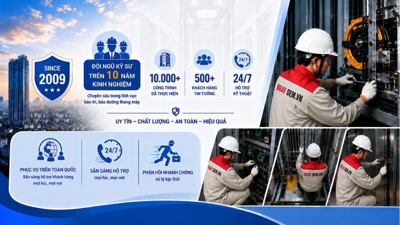 Kinh nghiệm thực hiện 10.000+ dự án