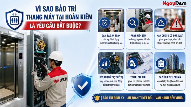 Bảo trì thang máy tại Hoàn Kiếm theo định kỳ là yêu cầu bắt buộc