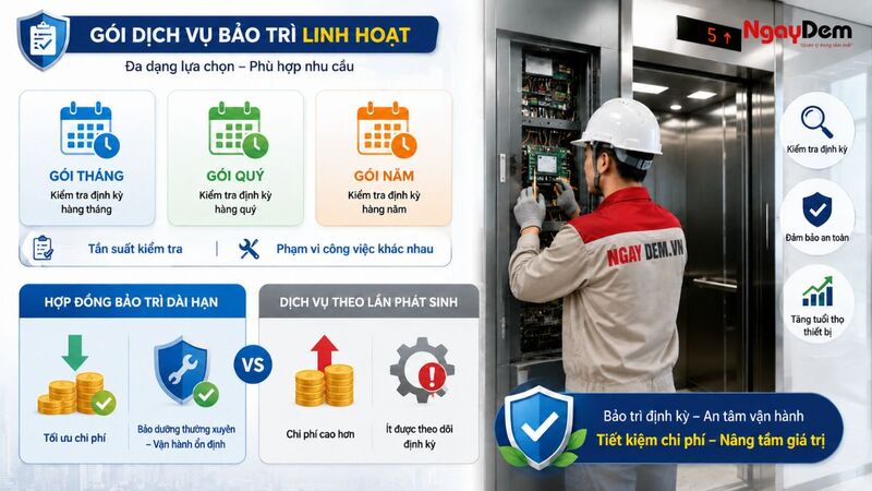 Gói bảo trì theo hợp đồng và lợi ích so với bảo trì lẻ