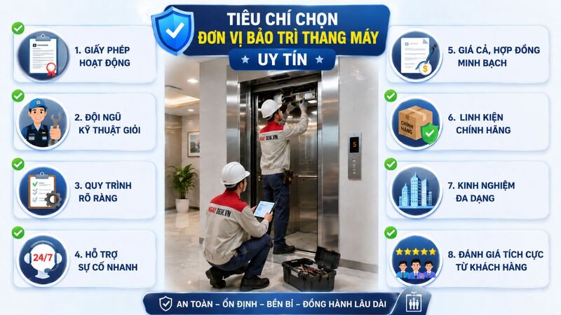 Tiêu chí chọn đơn vị bảo trì thang máy uy tín tại Long Biên
