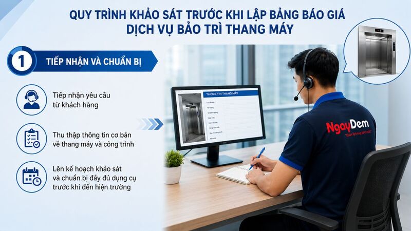 Tiếp nhận và chuẩn bị thông tin trước khi lập báo giá dịch vụ bảo trì thang máy tại Thanh Xuân