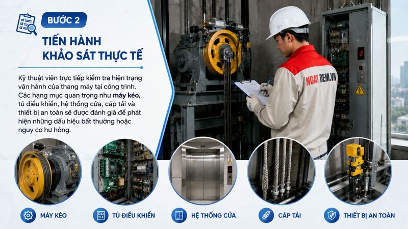 Tiến hành khảo sát tình trạng của thang máy