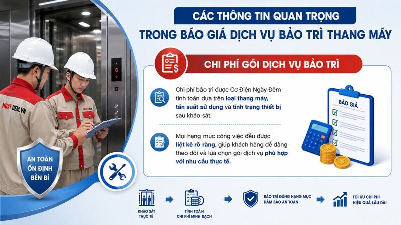 Chi phí gói dịch vụ bảo trì