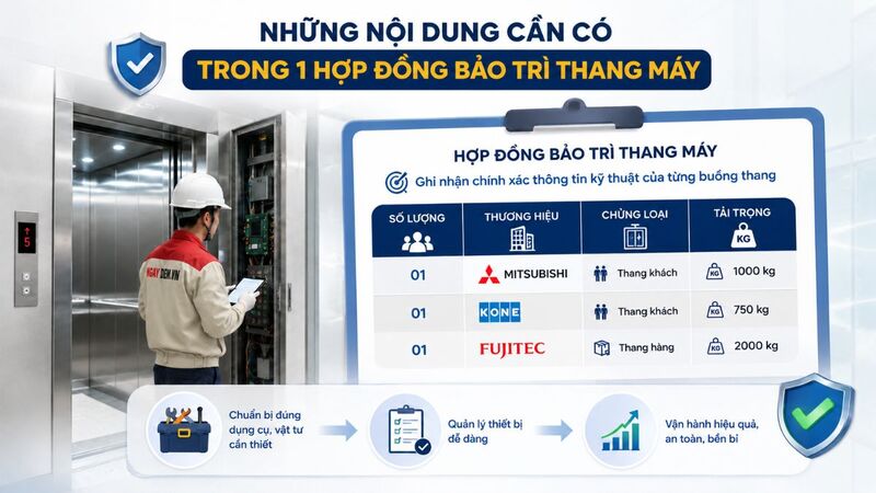 Thông tin kỹ thuật của thang máy