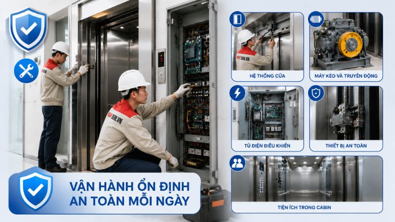 Những hạng mục thường được bảo trì khắc phục trên thang máy