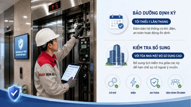 Tần suất bảo trì đối với thang máy chung cư, tòa nhà văn phòng