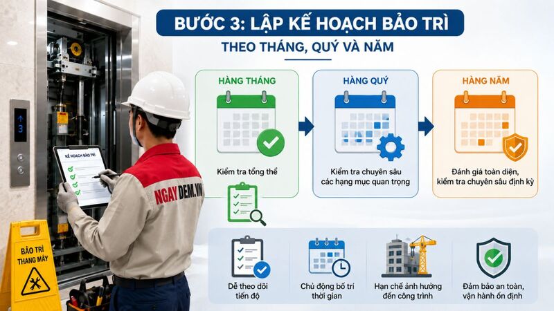 Bước 3: Lập kế hoạch bảo trì theo tháng, quý và năm