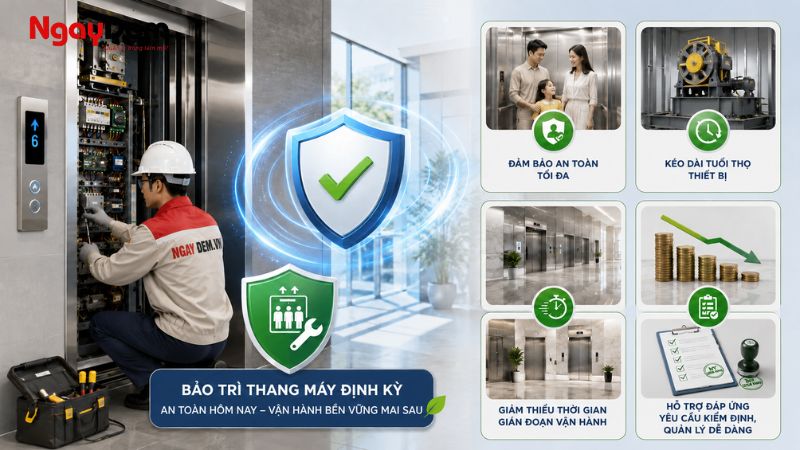 Vì sao cần áp dụng phương pháp bảo trì thang máy định kỳ?