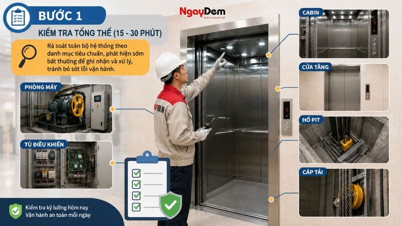 Bước 1: Kiểm tra tổng thể hệ thống thang máy
