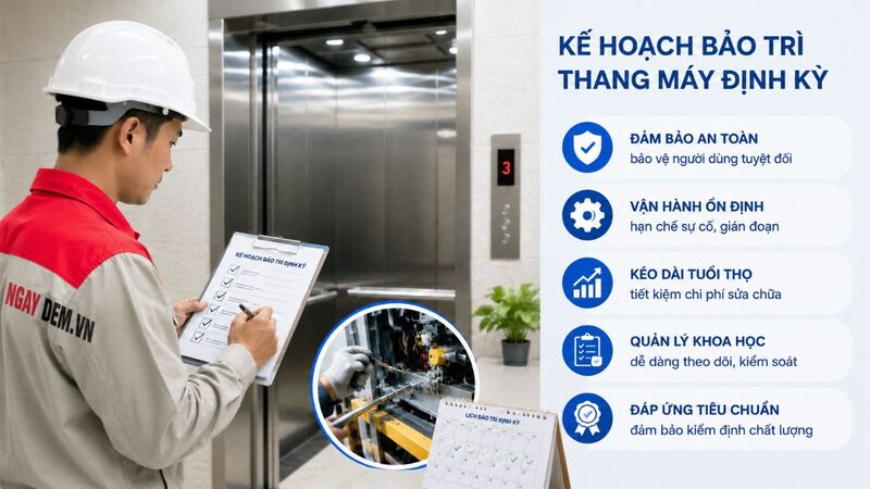 Vì sao cần lập kế hoạch bảo trì thang máy định kỳ?