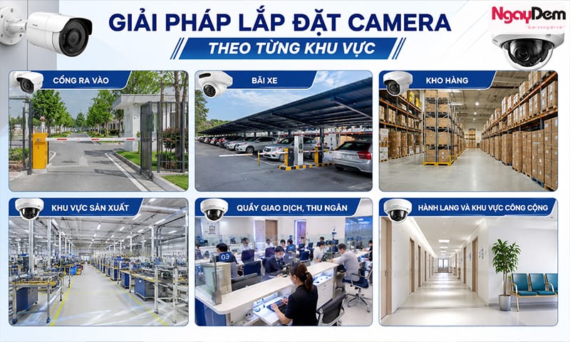 lắp đặt camera Đan Phượng