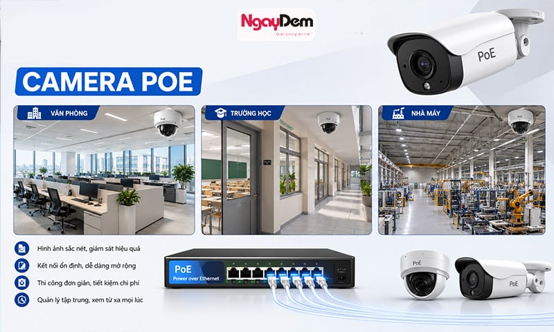 lắp đặt camera Đan Phượng