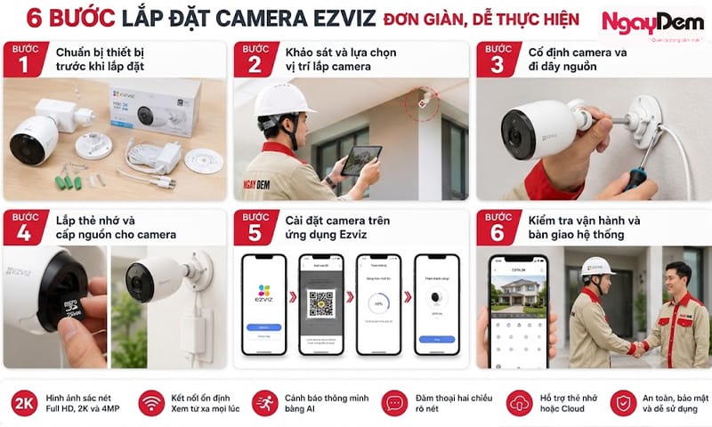 Các bước hướng dẫn lắp camera Ezviz tại nhà đơn giản chi tiết nhất lắp đặt camera Ezviz