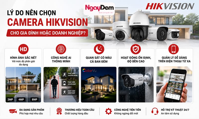 Lý do nhiều khách hàng luôn tin tưởng chọn camera Hikvision để lắp đặt lắp đặt camera Hikvision
