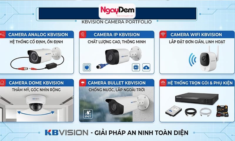 Thi công lắp đặt camera Bkvision với đa dạng mẫu mã lắp đặt camera kbvision