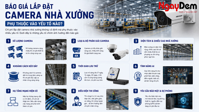 Báo giá lắp đặt camera nhà xưởng phụ thuộc vào yếu tố nào?