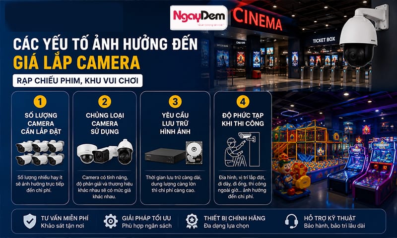 Lắp đặt camera rạp chiếu phim