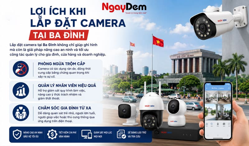 Lợi ích khi lắp đặt camera tại Ba Đình là gì?