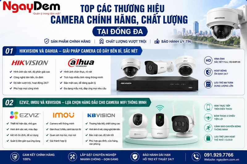 Top các thương hiệu camera chính hãng, chất lượng tại Đống Đa