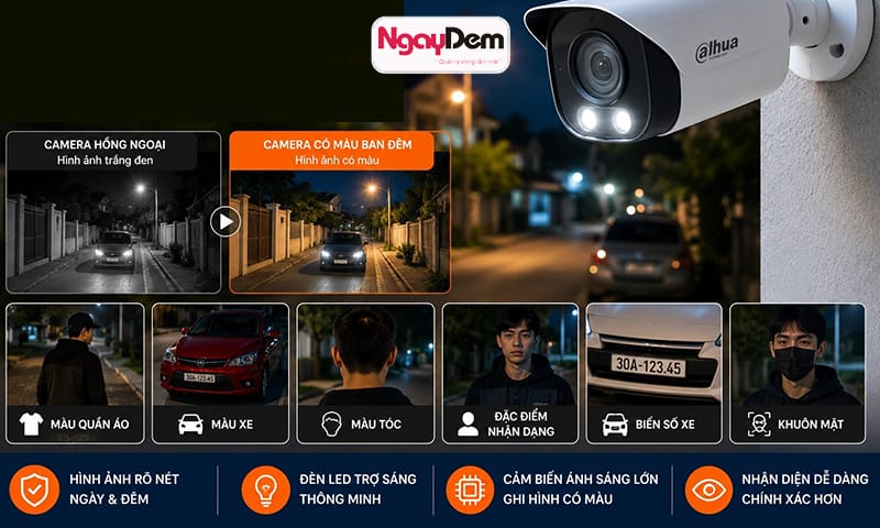 Lắp đặt camera tại Hoàng Mai cho ban đêm hình ảnh rõ nét Lắp đặt camera tại Hoàng Mai