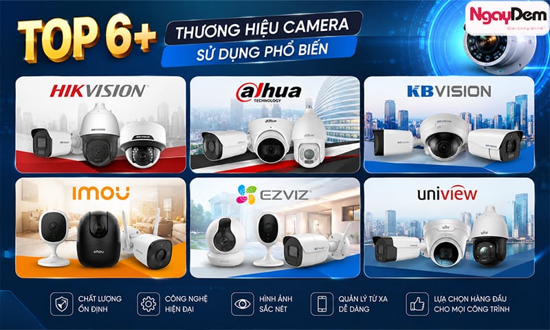 Top 6 thương hiệu camera được khách hàng ưa chuộng lắp đặt camera tại Thường Tín