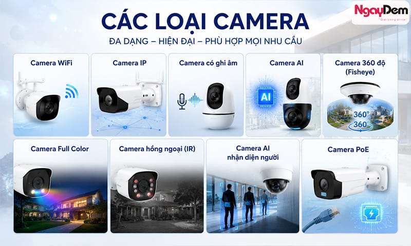 Cơ Điện Ngày Đêm nhận lắp đặt camera Thanh Oai đa dạng mẫu mã lắp đặt camera Thanh Oai