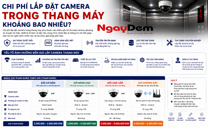 Chi phí lắp đặt camera trong thang máy khoảng bao nhiêu? Chi phí lắp đặt camera trong thang máy khoảng bao nhiêu?