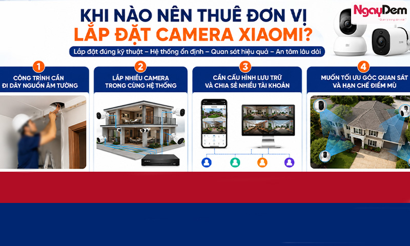 lắp đặt camera xiaomi