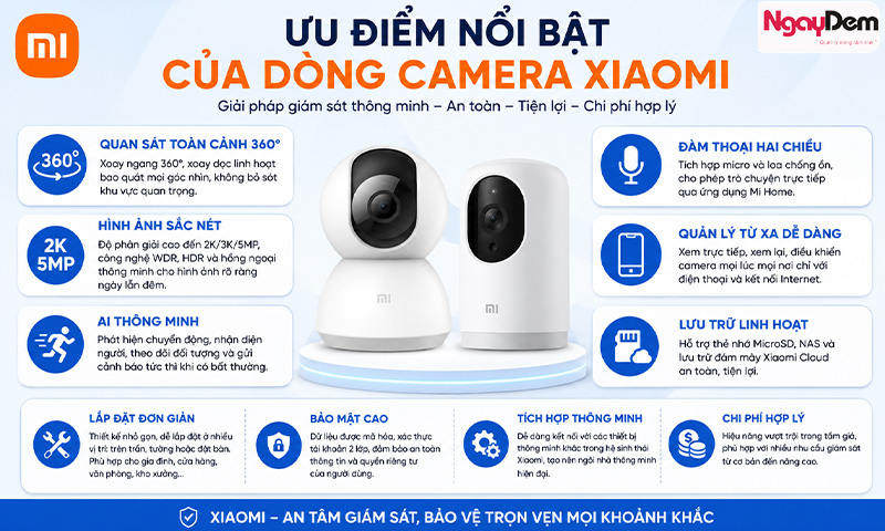 lắp đặt camera xiaomi
