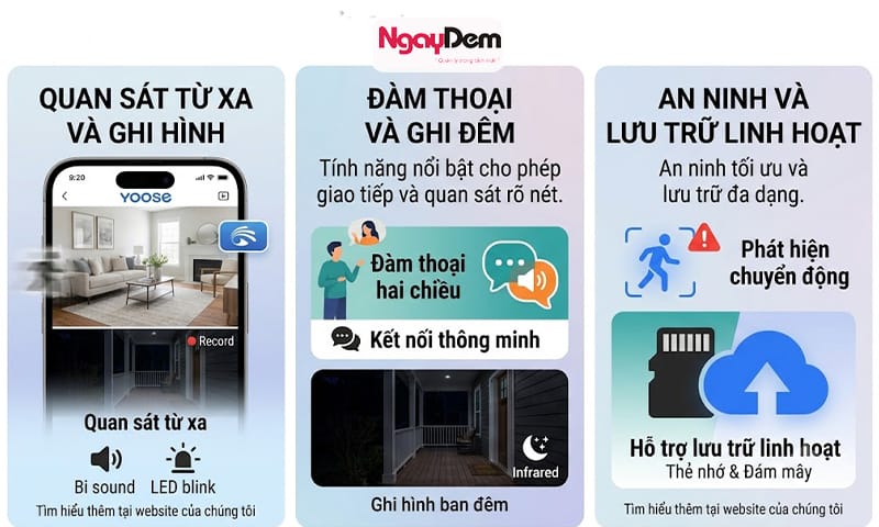 lắp đặt camera yoosee