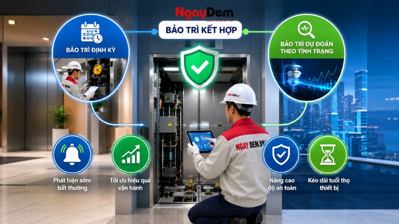 Bảo trì kết hợp (Hybrid Maintenance)