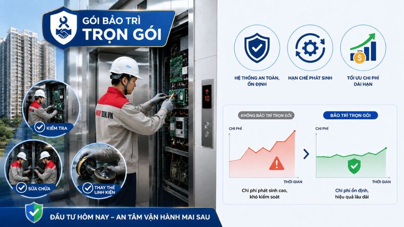Khi nào nên chọn gói bảo trì thang máy chung cư toàn diện