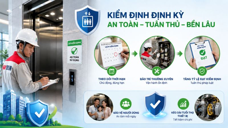 Thực hiện kiểm định đúng thời hạn