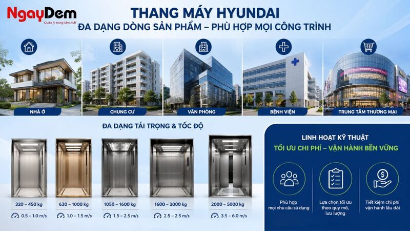 Phù hợp nhiều loại công trình