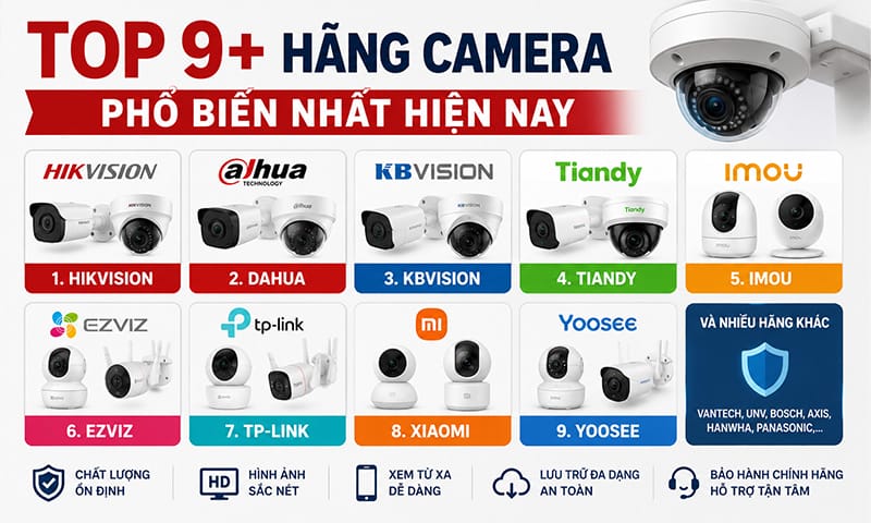 Nên lắp camera hãng nào