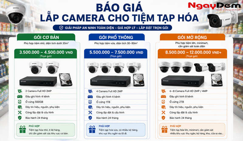 Báo giá lắp camera cho tiệm tạp hóa tại Hà Nội Báo giá lắp camera cho tiệm tạp hóa tại Hà Nội