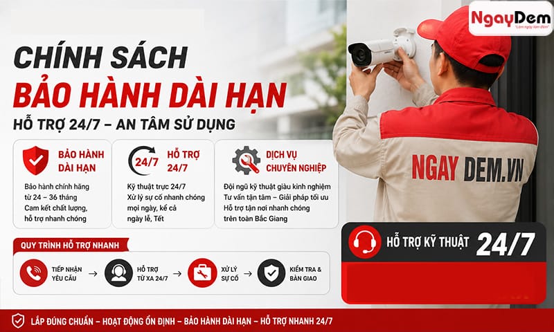 Chính sách tại Camera Ngày Đêm lắp camera tại Bắc Giang