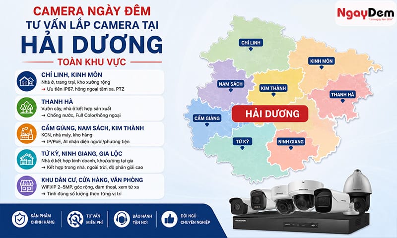 lắp camera tại hải dương